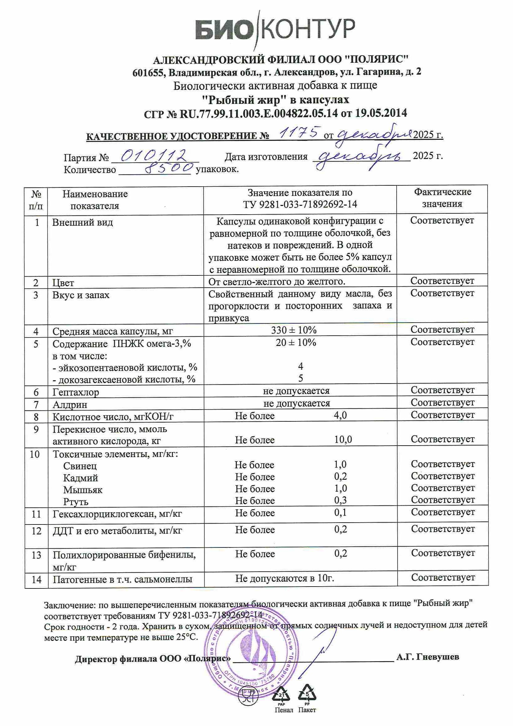 Паспорт №122025